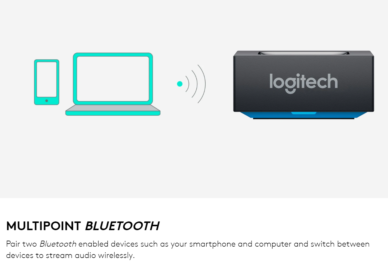 Logitech Bluetooth Audio Receiver - USB Powered