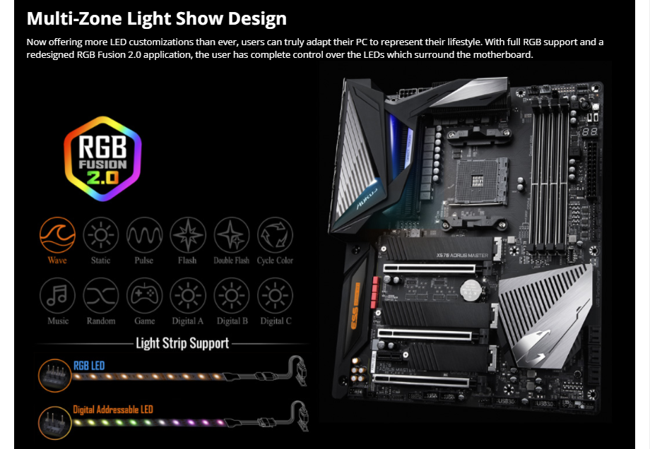 GIGABYTE X570 AORUS MASTER AMD Ryzen 3000 PCIe 4.0 SATA 6Gb/s USB 3.2 AMD X570 ATX Motherboard