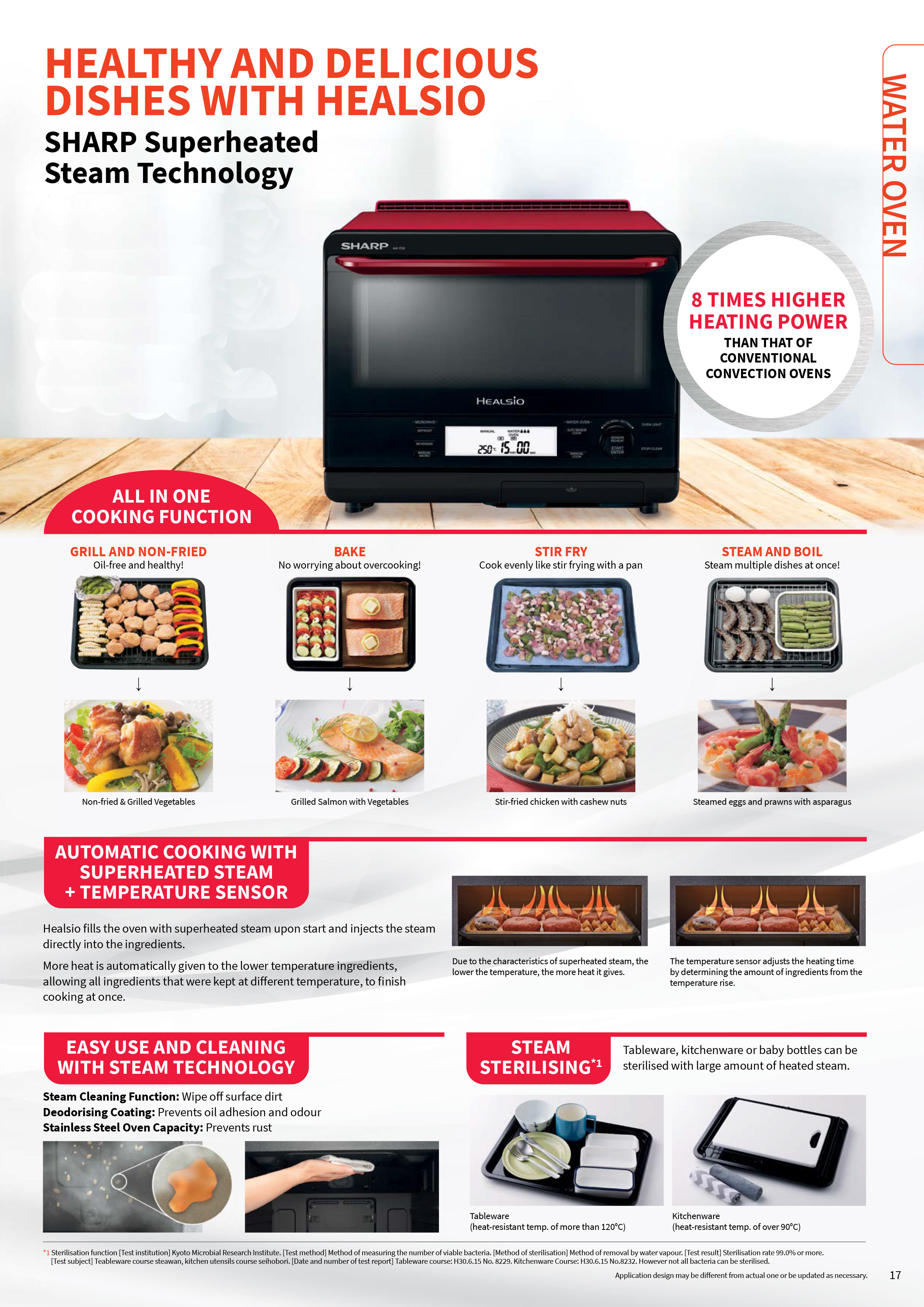 SHARP - jennie 　SHARP　HEALSIO　AX-XW 500 Sharp AX-1700F(R) 31 Liters HEALSIO Water Oven with