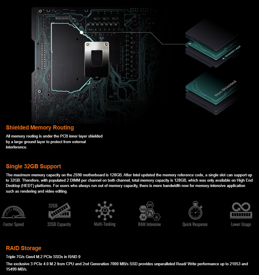 GIGABYTE Z690 AORUS ELITE AX DDR4 LGA 1700 Intel Z690 ATX Motherboard with DDR4, Quad M.2, PCIe 5.0, USB 3.2 Gen2X2 Type-C, WiFi 6, 2.5GbE LAN