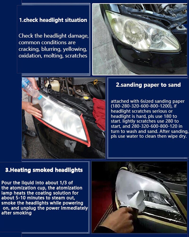 3M Headlight Restore The Way To Go?