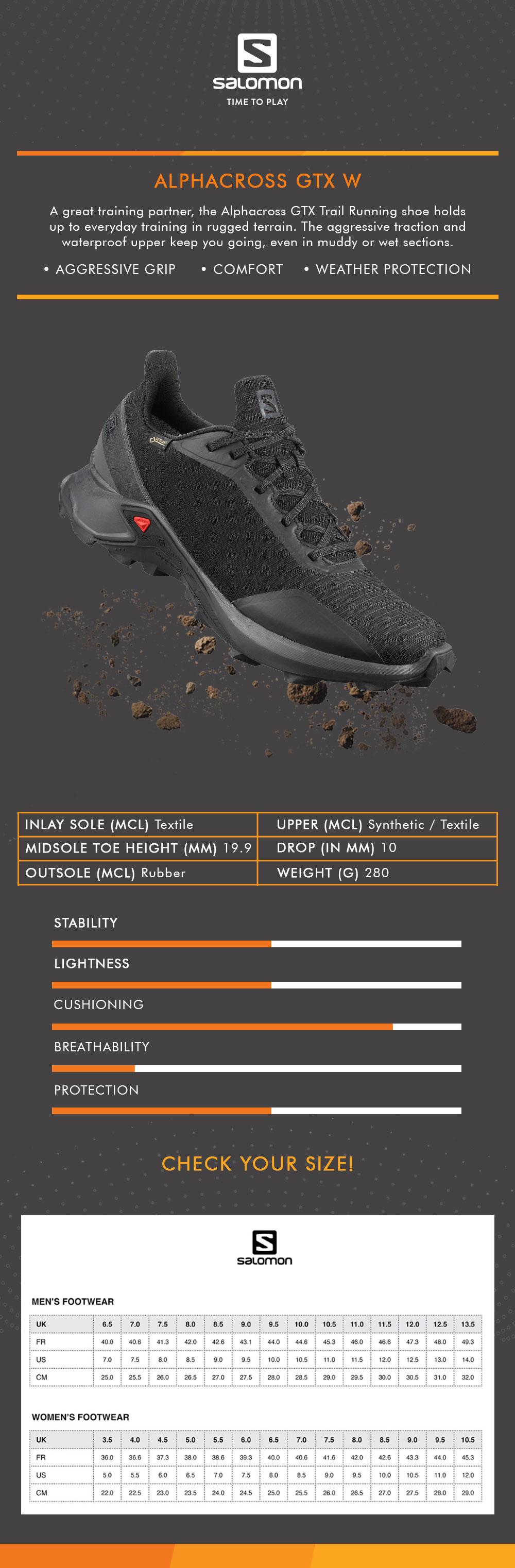 salomon alphacross review