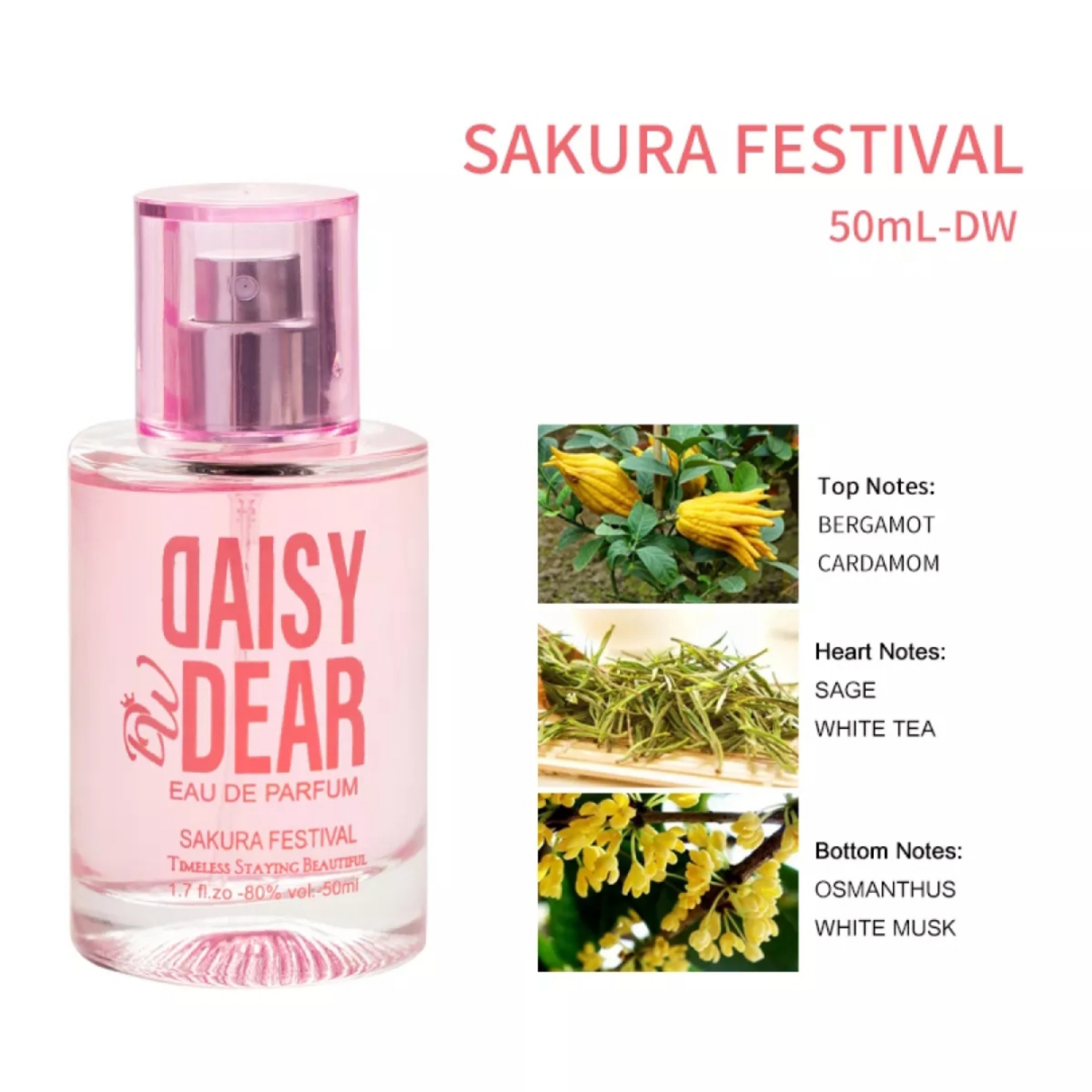 Daisy best sale dear perfume