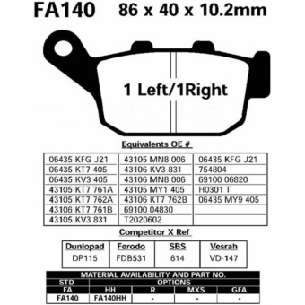 Areyourshop Brake Pads FA140 For HONDA CBR NSR 250 CB-1 CB 250 400CBR VFR 400 NT NX XRV FES - Intl June 2018 - 2 Areyourshop Brake Pads FA140 For HONDA CBR NSR 250 CB-1 CB 250 400CBR VFR 400 NT NX XRV FES - intl - 2