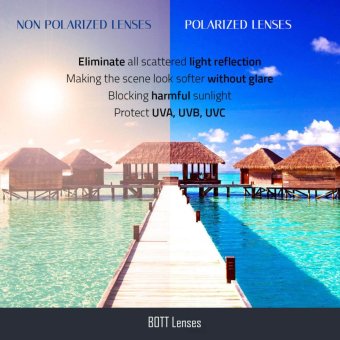 BOTT Replacement Lenses For Jupiter Squared Sunglasses Polarized Fire Red - Intl June 2018 - 2 BOTT Replacement Lenses for Jupiter Squared Sunglasses Polarized Fire Red - intl - 2