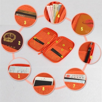 Brand Travel Journey Document Organizer Wallet Passport ID CardHolder Ticket Credit Card Bag Case - Intl June 2018 - 2 Brand Travel Journey Document Organizer Wallet Passport ID CardHolder Ticket Credit Card Bag Case - intl - 2