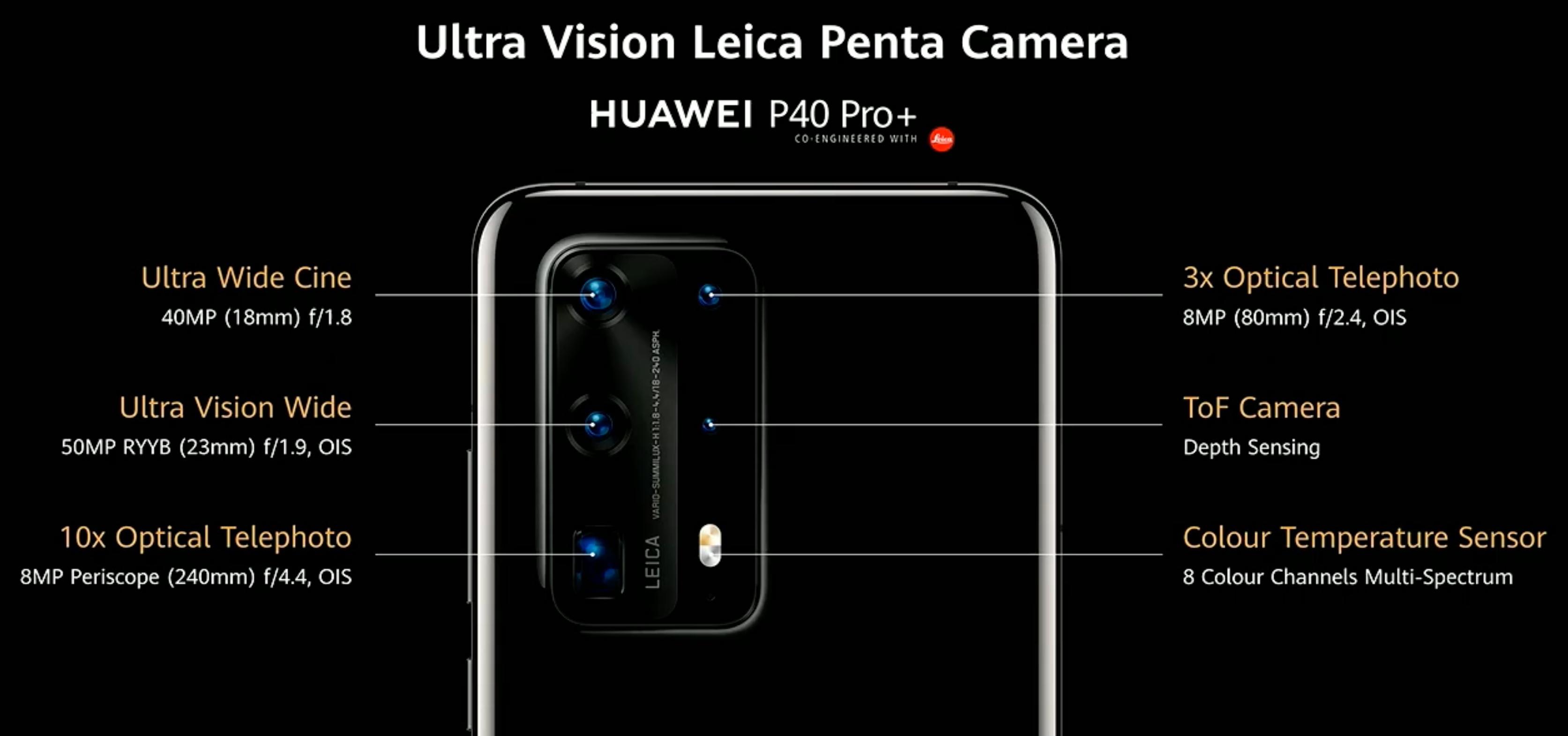 huawei p40 pro plus dimensions