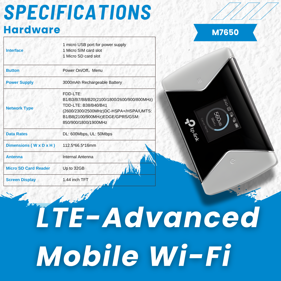 TP-Link M7650 front view