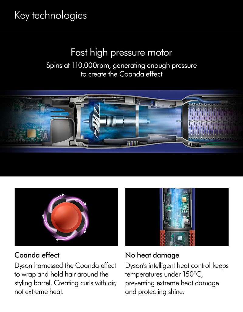 Dyson Product Image 8