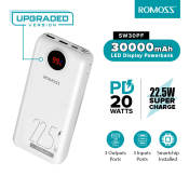 Romoss SW Series Power Bank with Fast Charging - 10000mAh