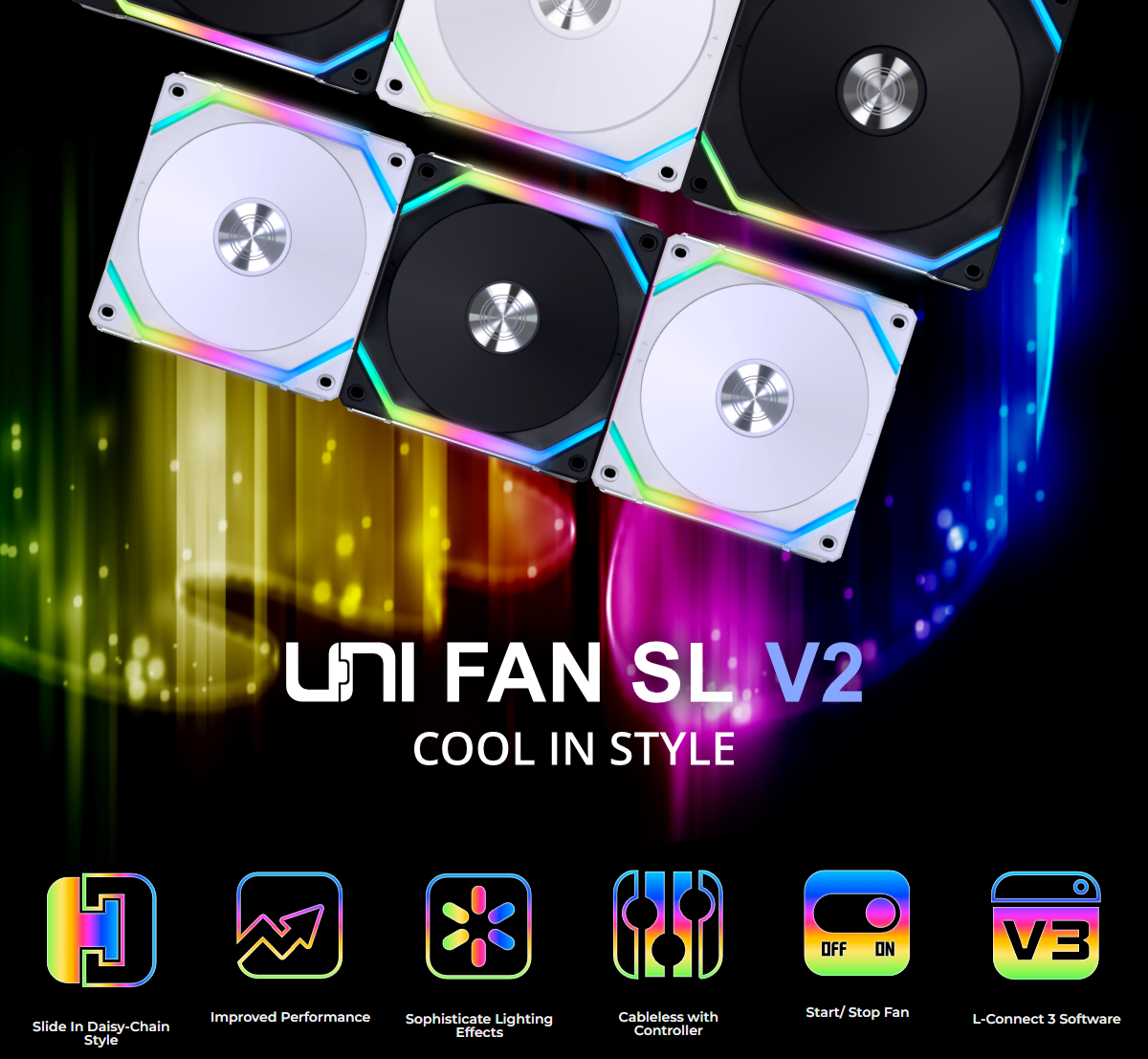  Lian Li UNI Fan SL120 Single Pack White Without Controller  (UF-SL120-1W) . One fan only : Electronics