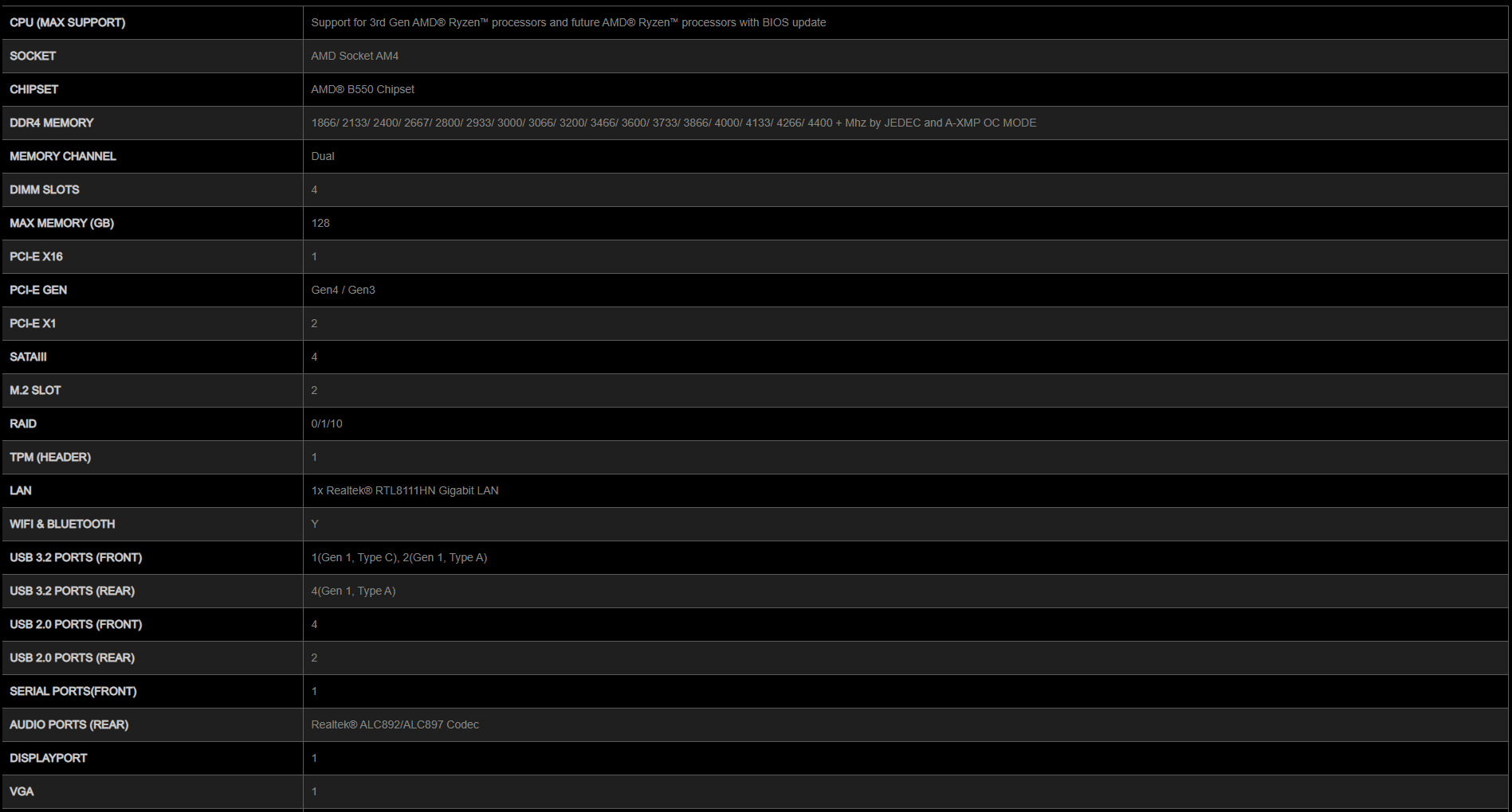 MSI PRO B550M PRO-VDH WIFI AM4 AMD B550 SATA 6Gb/s Micro ATX AMD Motherboard
