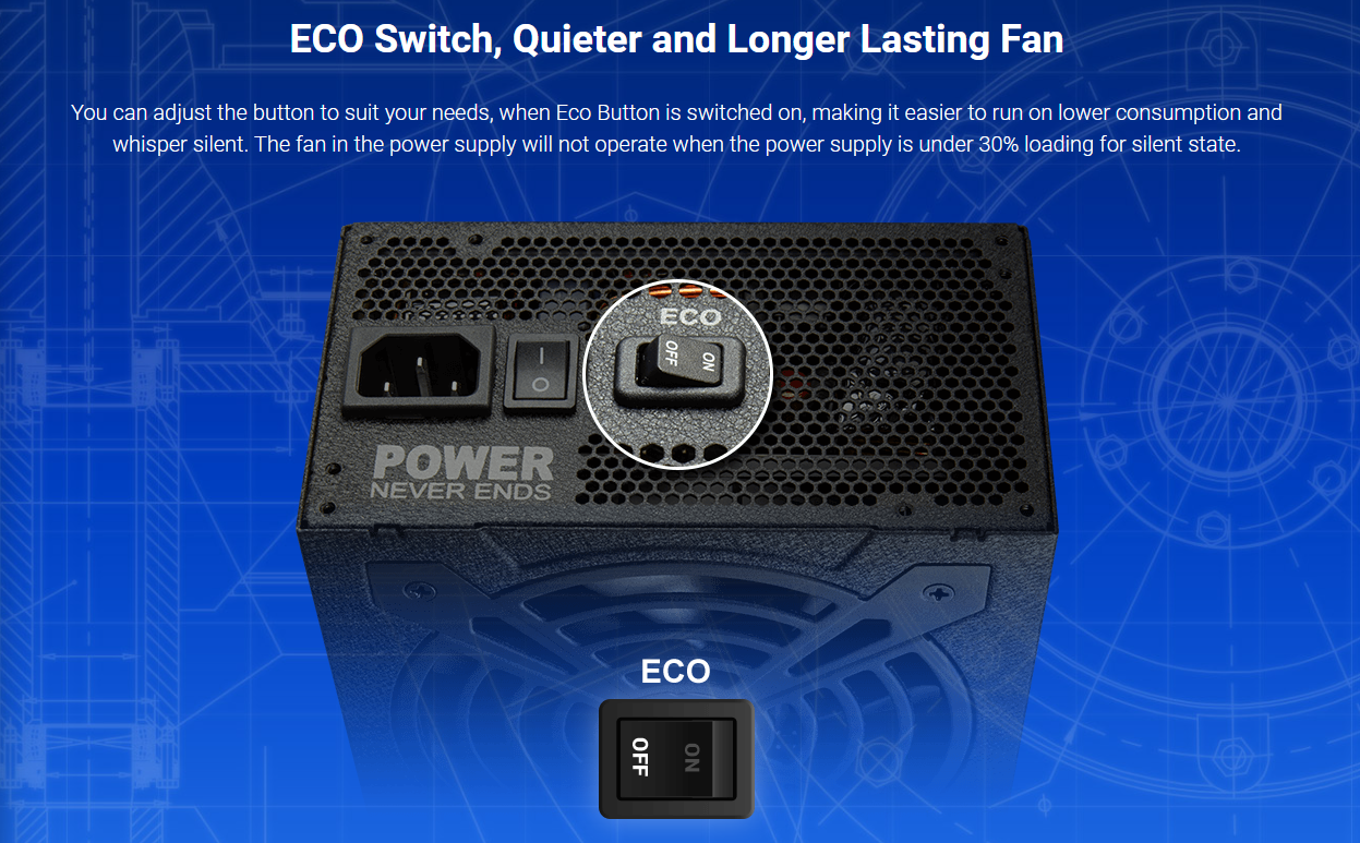 Hydro G PRO ATX3.0 PCIe5.0 1000W Gen5 Fully Modular 80+ Gold Power Supply with ATX 12V CPU power connector for RTX 40 series cards (RTX 4090 4080)