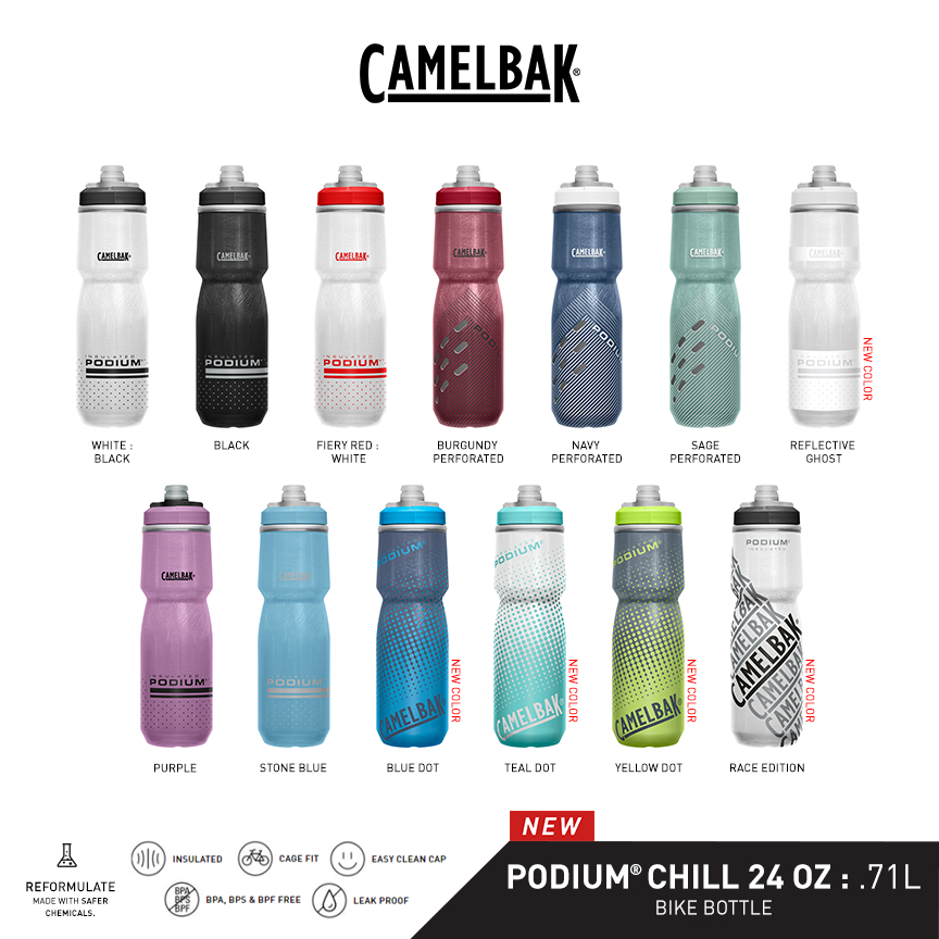 CamelBak Podium Chill 21 oz Water Bottle Blue-Dot