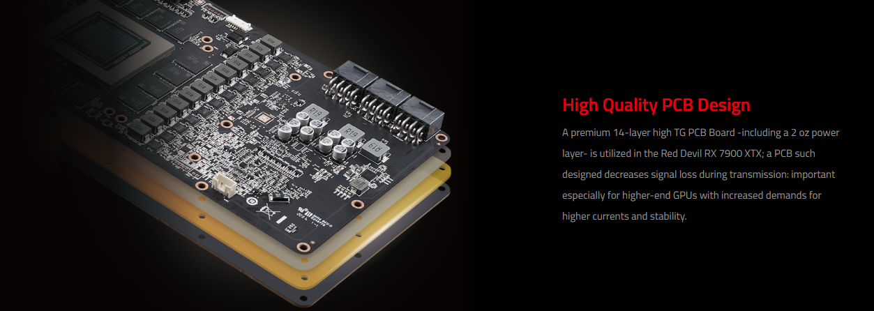 PowerColor RED DEVIL Radeon RX 7900 XTX 24GB GDDR6 PCI Express 4.0 ATX 7900XTX Video Card RX7900XTX 24G-E/OC/LIMITED - RX7900XTX 24G-E-OC [Limited Edition]