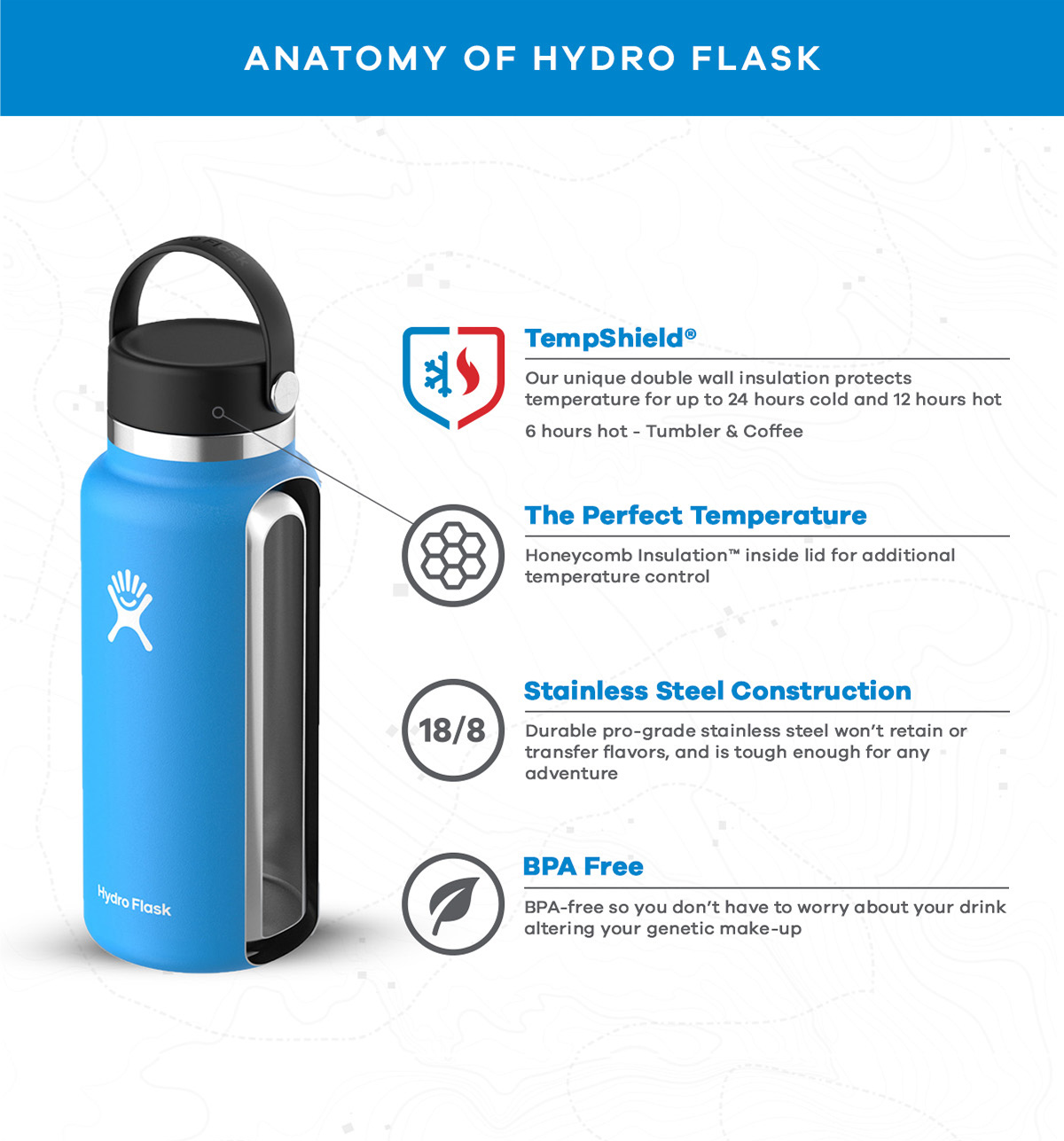 Hydro Flask Bottles - UpaDowna