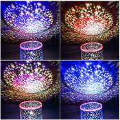 Starry Night Sky Projector Lamp - Buy 1 Get 1 Free