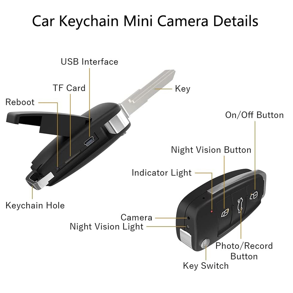car keychain camera