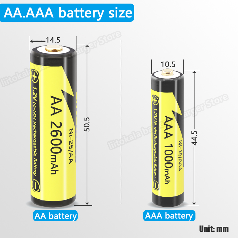 Tipsun 1.5v Alkaline Battery AA AAA C D LR6 LR03 LR14 LR20 Non Rechargeable  10 Years Shelf Life