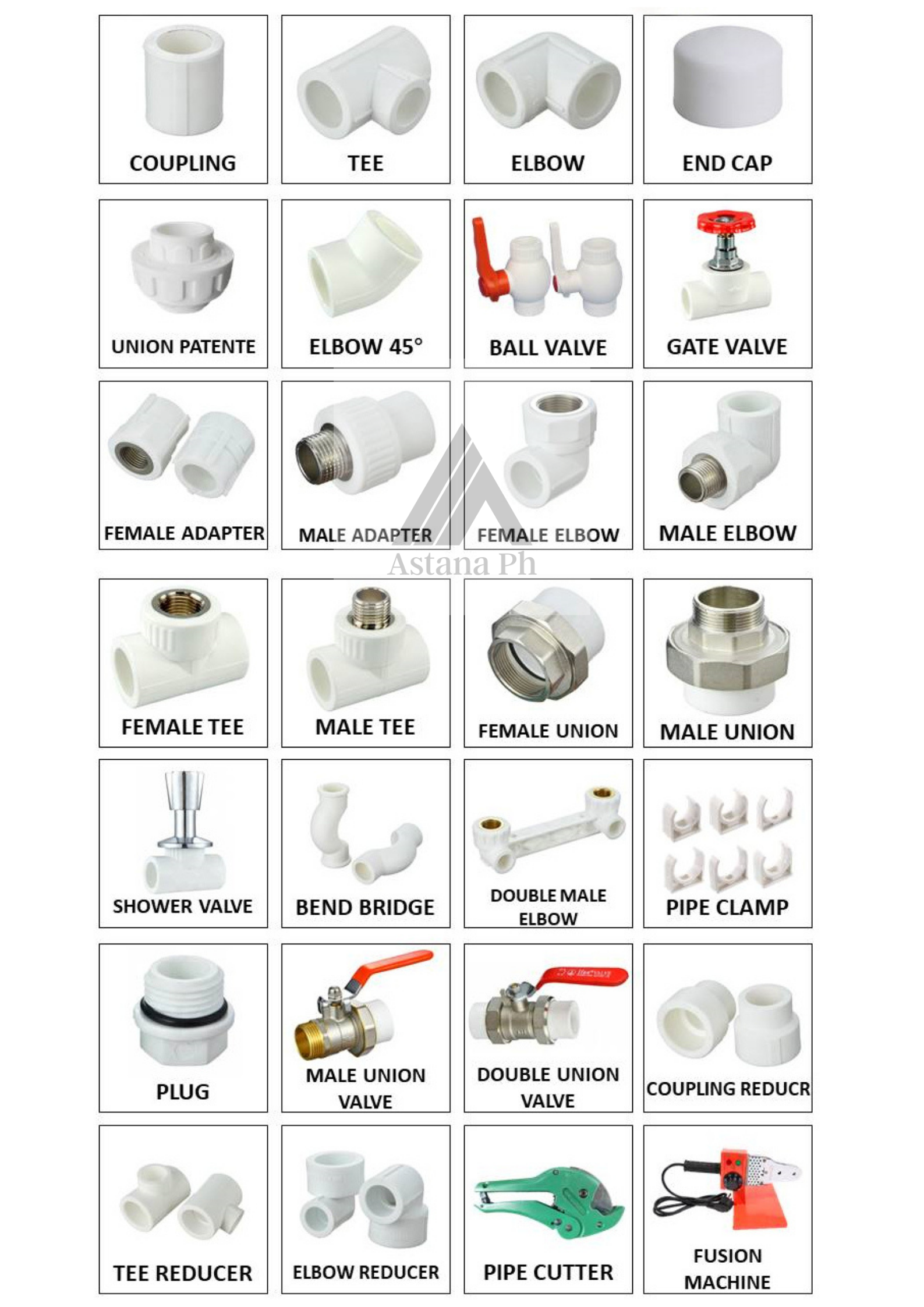 Ppr Pipe Fittings Names Pdf | vlr.eng.br