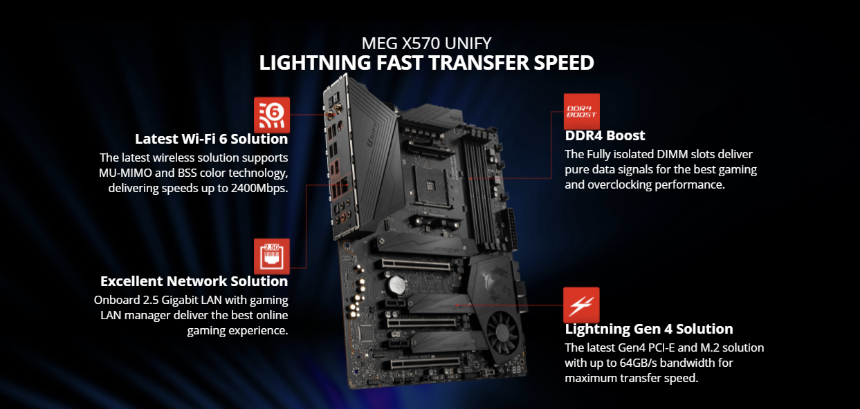 Buy MSI Meg X570 Unify Motherboard (AMD AM4, DDR4, PCIe 4.0, SATA