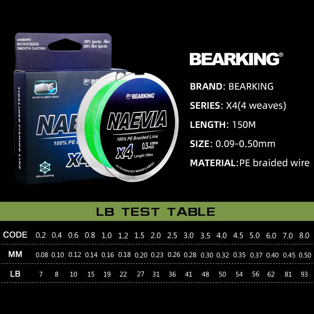 Bearking NAEVIA 150m Standard X4 PE Fishing Line 0.2#-4.0# 7-50lb Braided  Line Smoother Stronger For Freshwater Saltwater Fishing