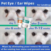 Pet Eye and Ear Cleaning Wipes with Aloe 