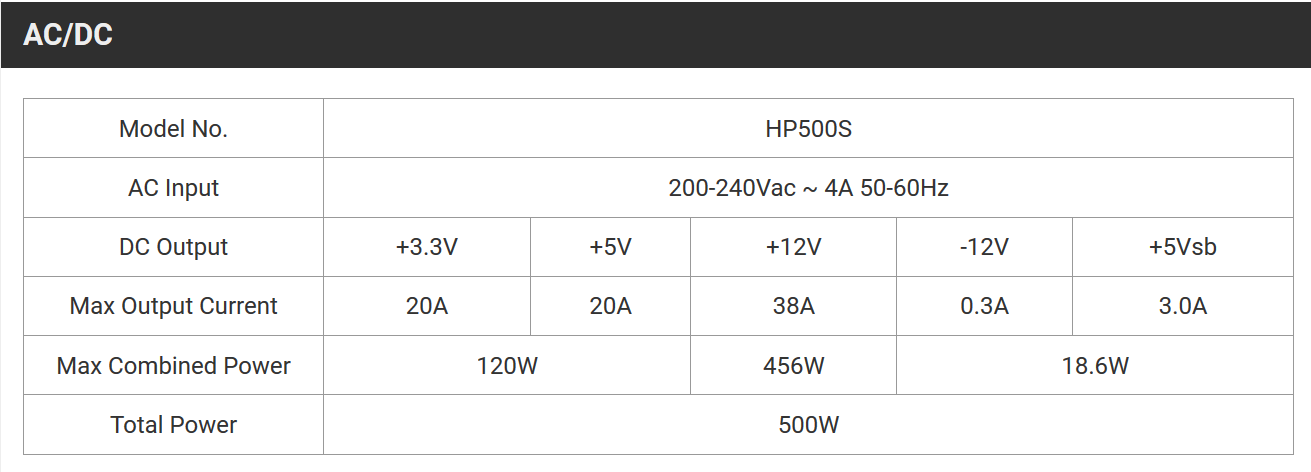 FSP HYPER K 500W 80+ PLUS BLACK V2 - HYPERK HP500S Non-Modular