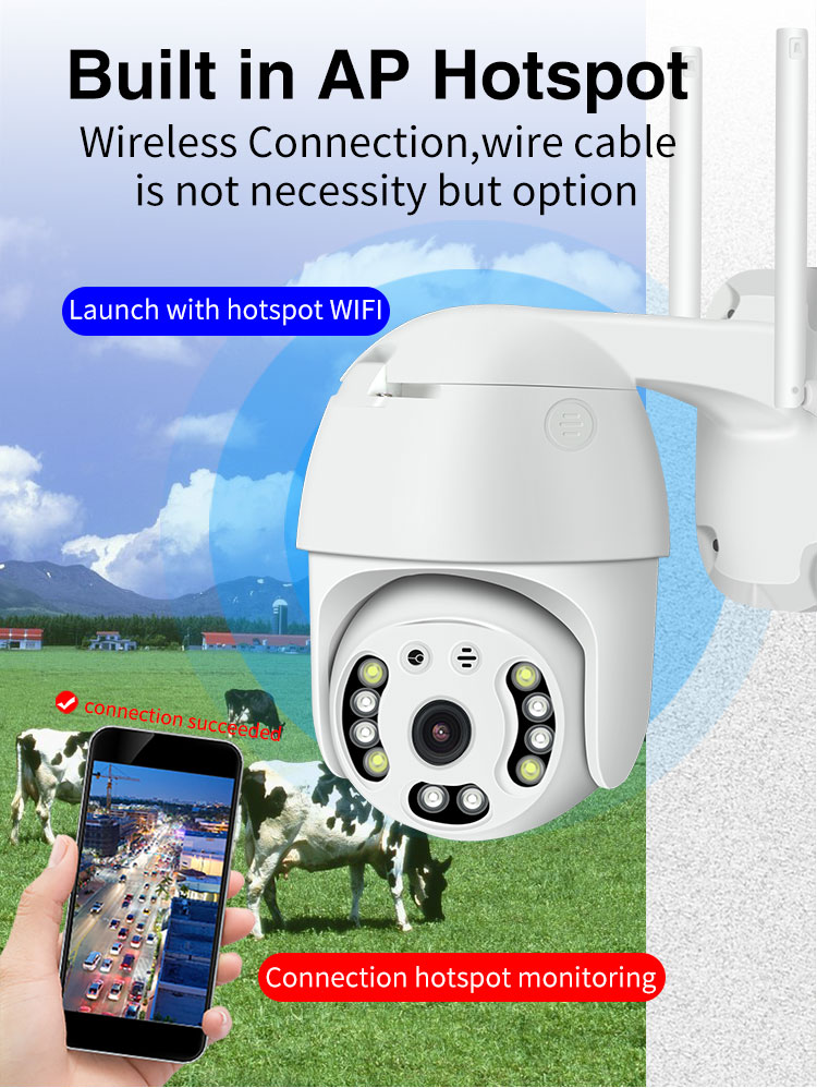 onvif ptz ip camera