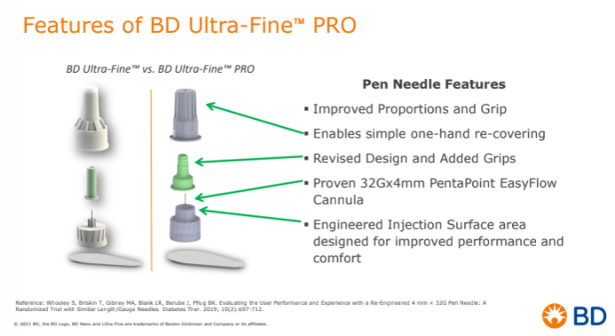 BD Ultrafine-PRO Pen Needle 4mm 32g 1 box