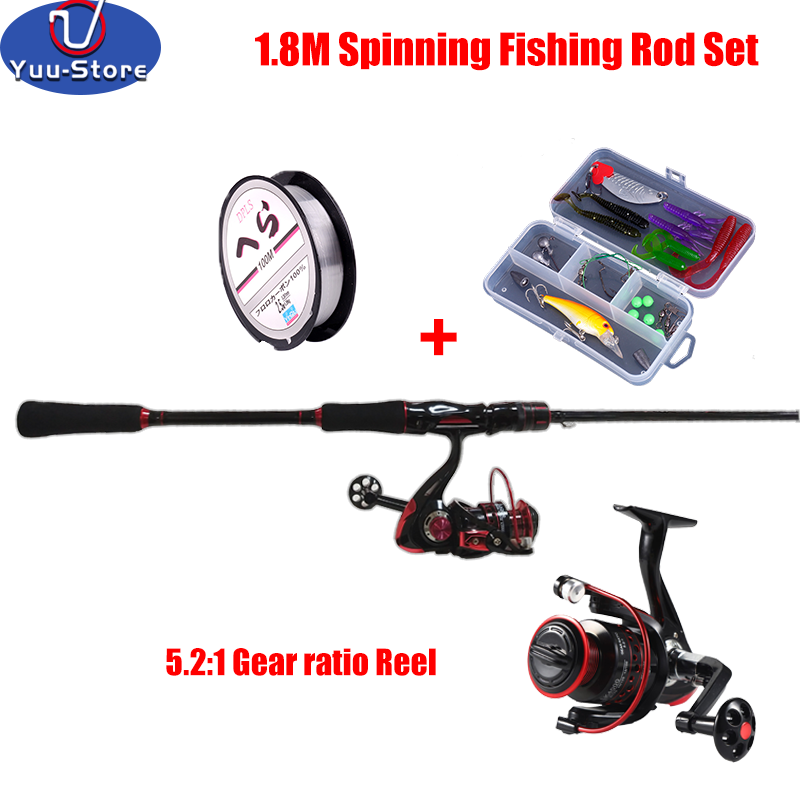 💯【Clearance sale】🔥1.8m Fishing Rod Lightweight Spinning Fishing Rod  Portable Scratch Resistant Casting Fishing Rod Set Outdoor Non Slip EVA  Handle Spinning Quality Fishing Rod Fishing Tackle