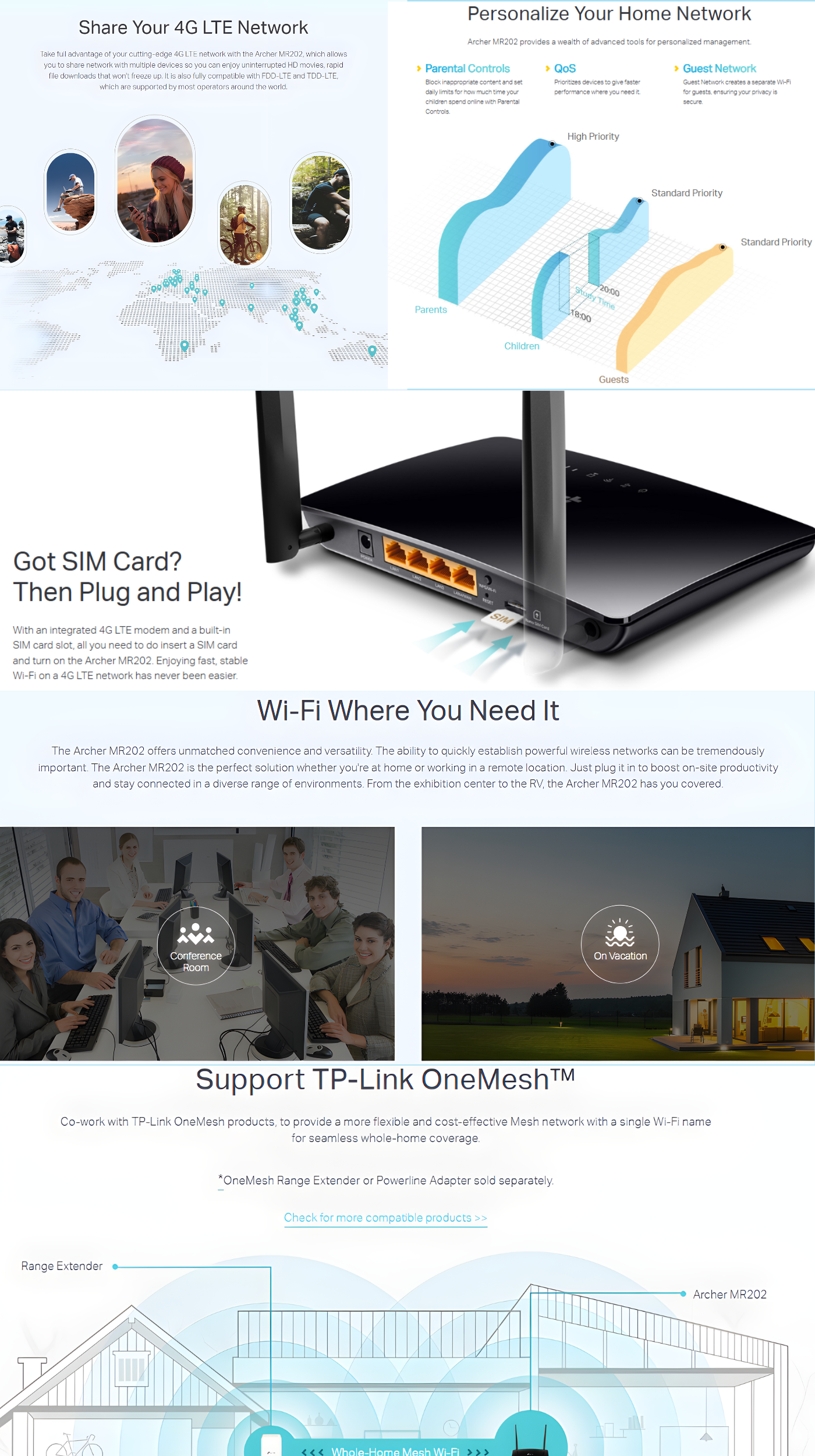TP-Link Archer MR202 diagram