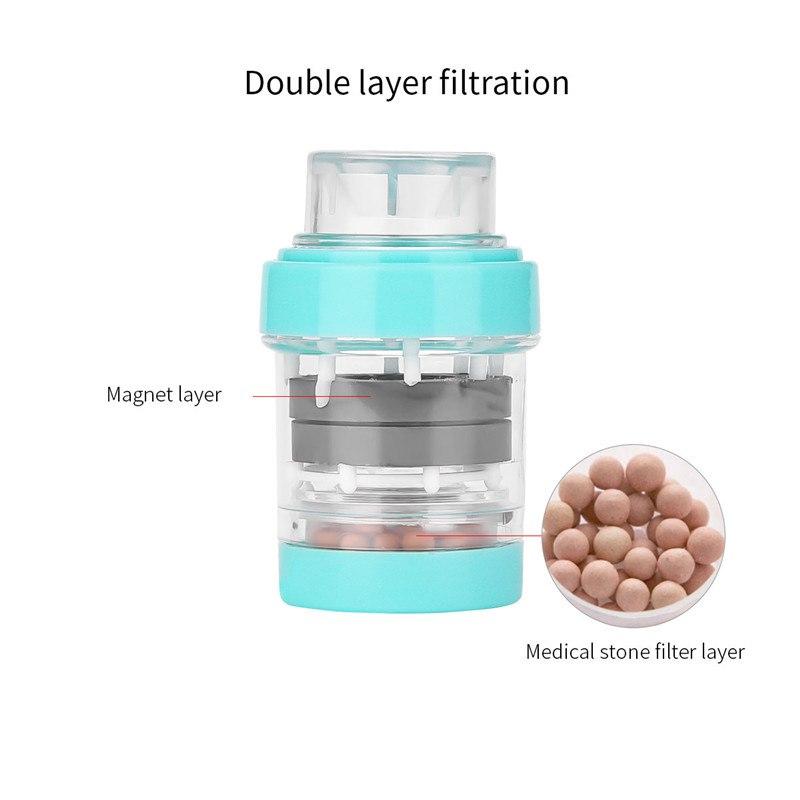 Household Kitchen Faucet Water Filter Tap Purifier Cal Stone Magnetized Strainer Handy Portable