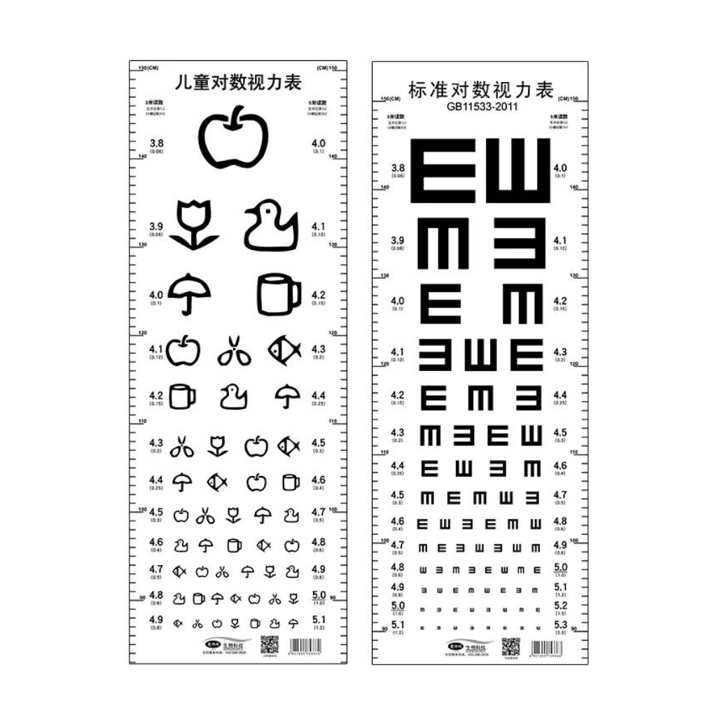 Kindergarten Eye Chart