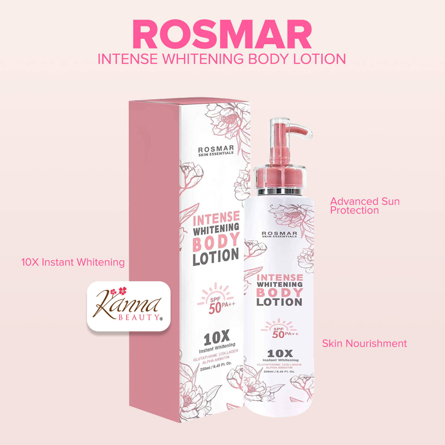 swish30 glutathione Elevate your customers wellness routine with Swish30. This premium  glutathione supplement offers a range of potential benefits, including: *  Radiant skin: Supports healthy, youthful-looking skin * Enhanced  antioxidant support: Protects cells from