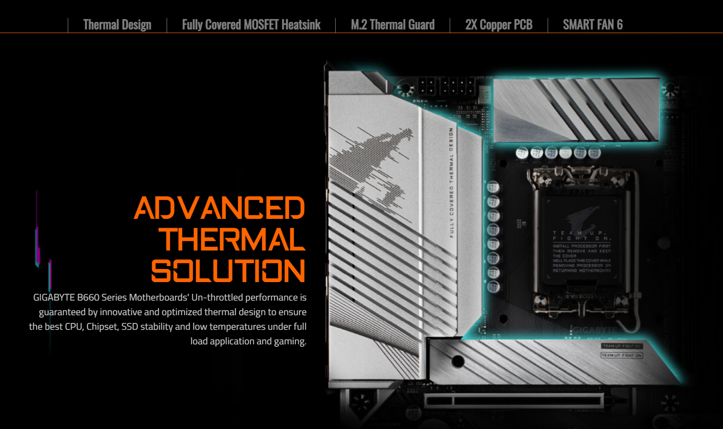 Intel i5-12400F i5 12th Gen Processor + Gigabyte B660M AORUS PRO
