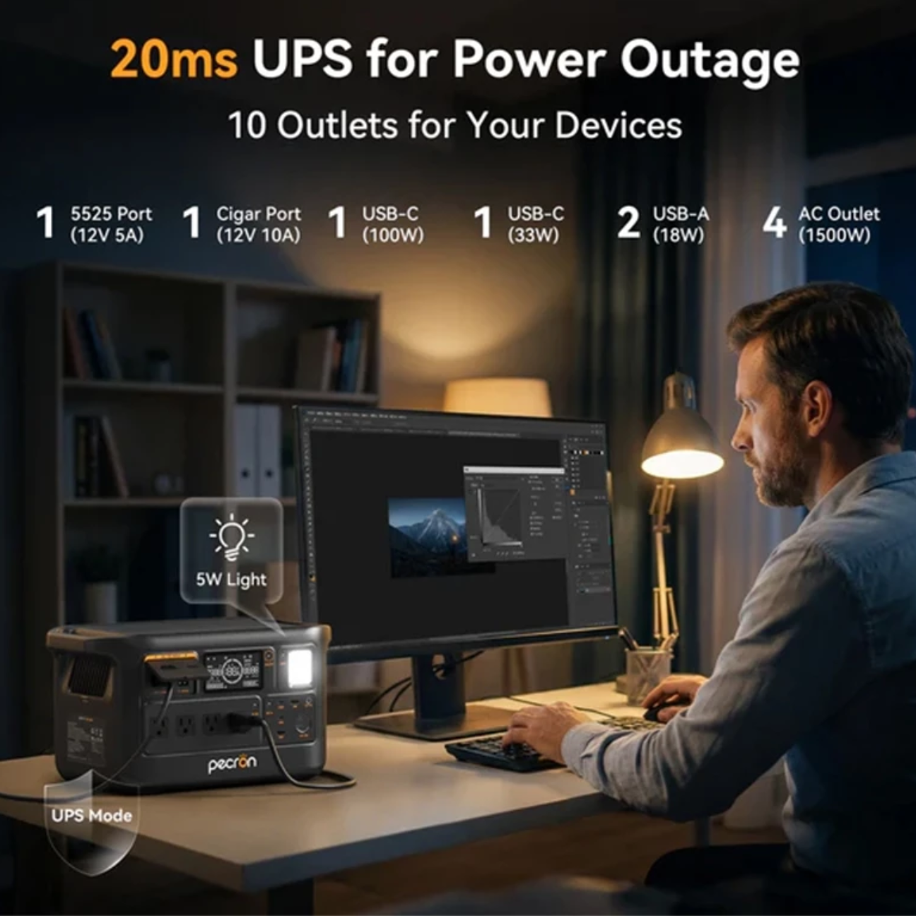 Camping Power Station
