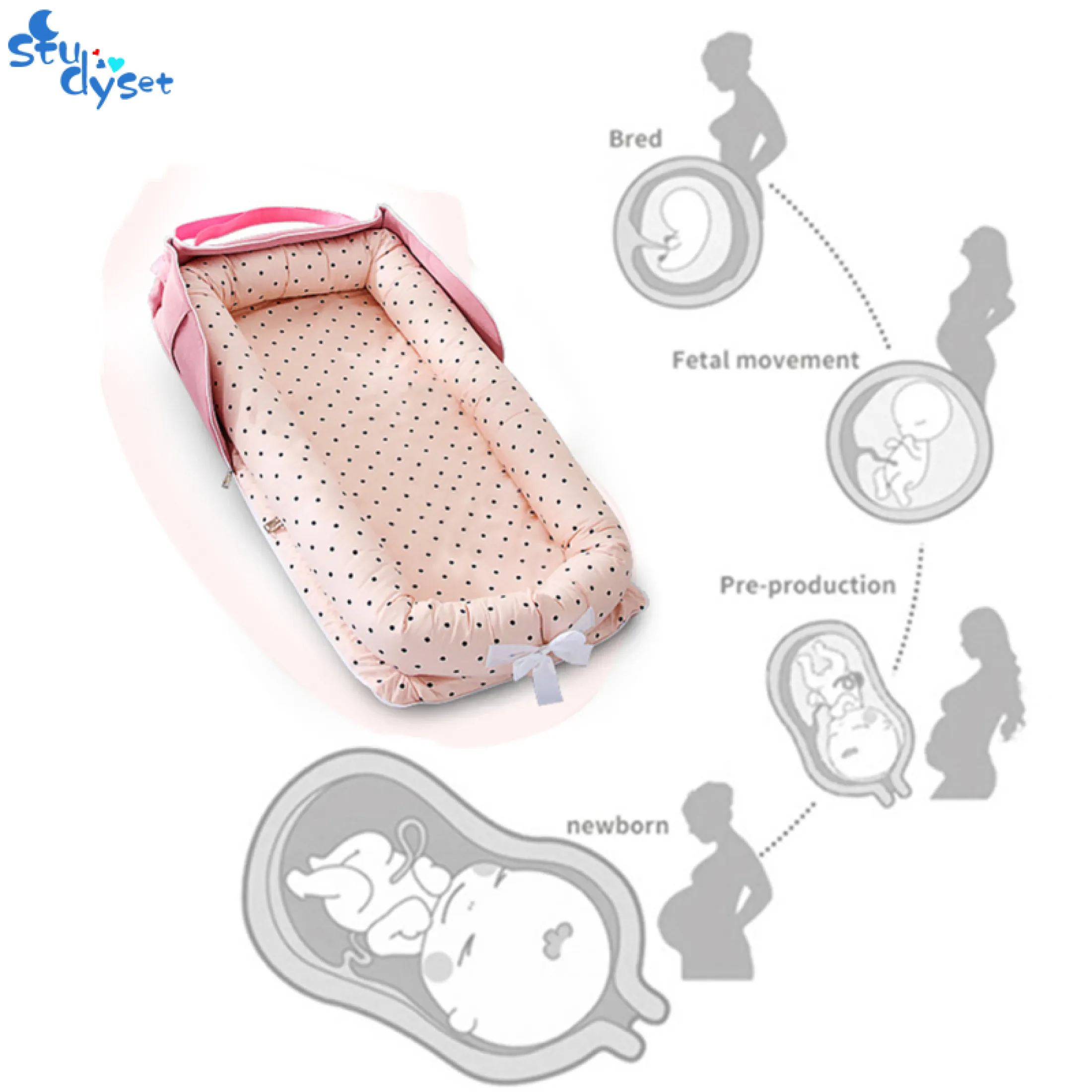  Giường Sơ Sinh Giường Cũi Cho Trẻ Em Mềm Mại Thoải Mái Cũi Di Động Nệm Bé Giường Ổ Gối Cho Bé Trai Ngoài Trời Cho Nữ Trong Nhà Đi Du Lịch 85x45cm