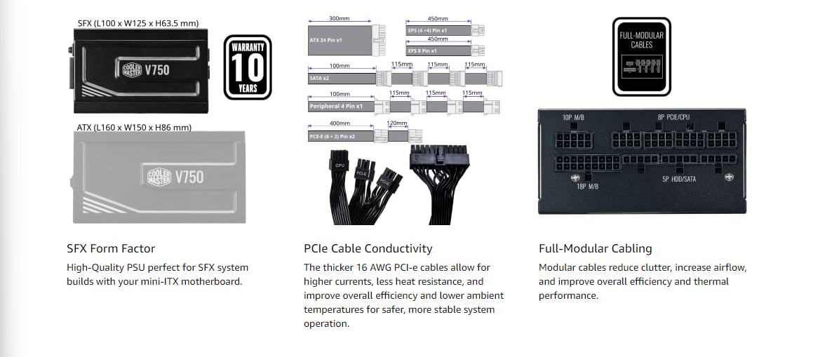 Netcodex.ph: Cooler Master V750 SFX Gold *NEW REVISED VERSION** Full ...