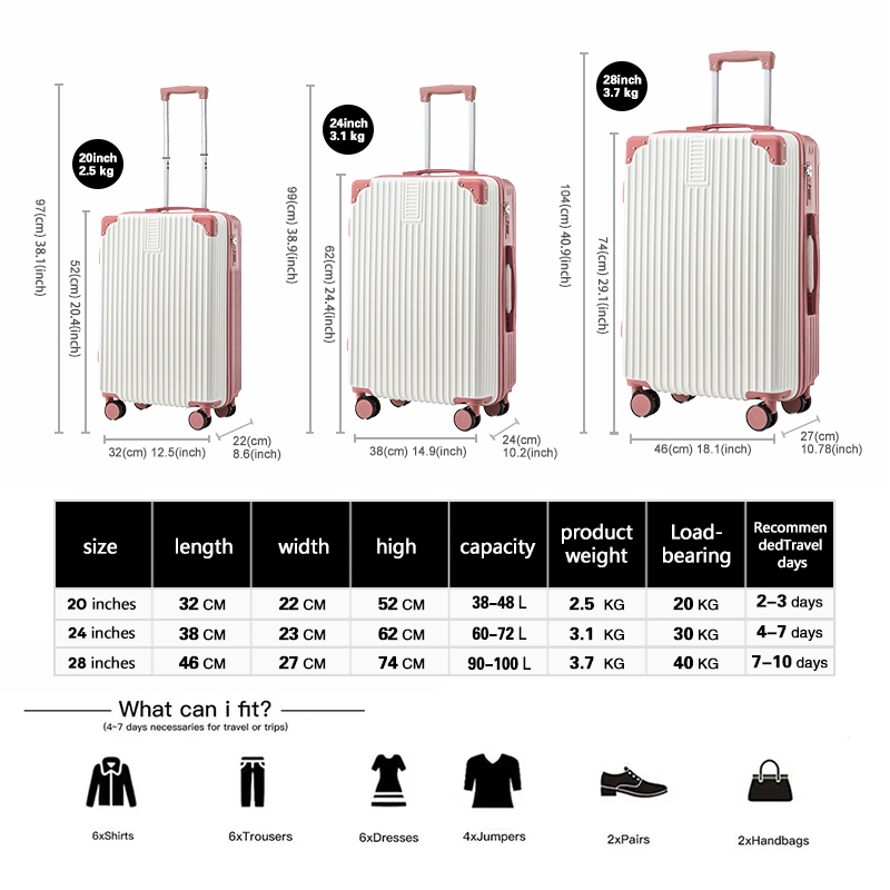 Hand carry luggage size inches online