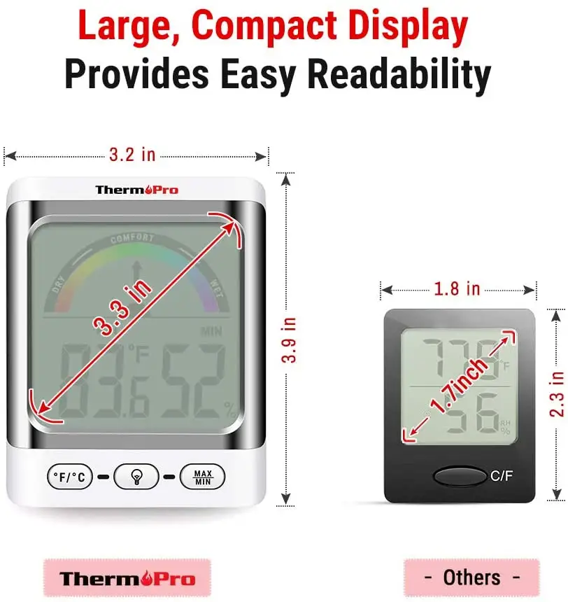 Thermopro Tp52w Digital Hygrometer Indoor Thermometer Temperature And  Humidity Gauge Monitor Room Thermometer With Backlight Lcd Display In Black  : Target