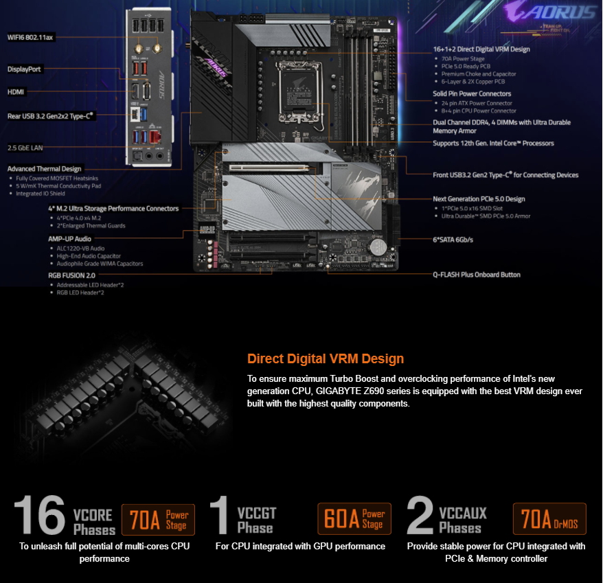GIGABYTE Z690 AORUS ELITE AX DDR4 LGA 1700 Intel Z690 ATX Motherboard with DDR4, Quad M.2, PCIe 5.0, USB 3.2 Gen2X2 Type-C, WiFi 6, 2.5GbE LAN