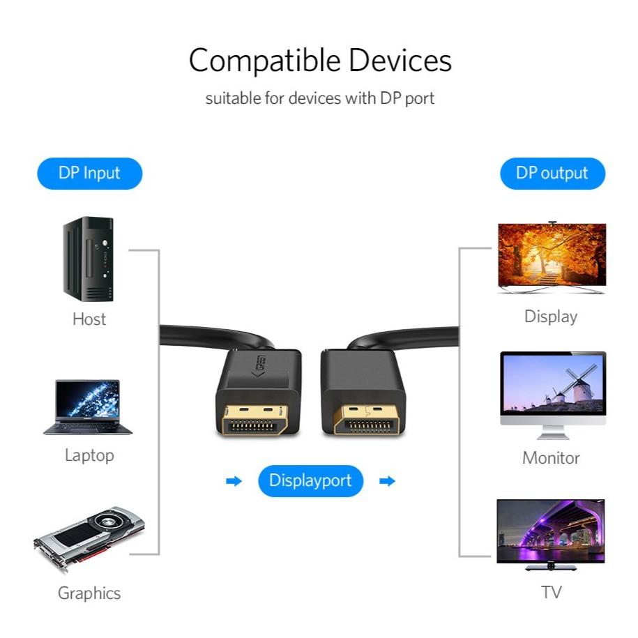 UGREEN 4K 1.2 Version Gold Plated DP to DP DisplayPort Cable Resolution 1.5M, Black 1.5 Meters - 10245 (DP102)