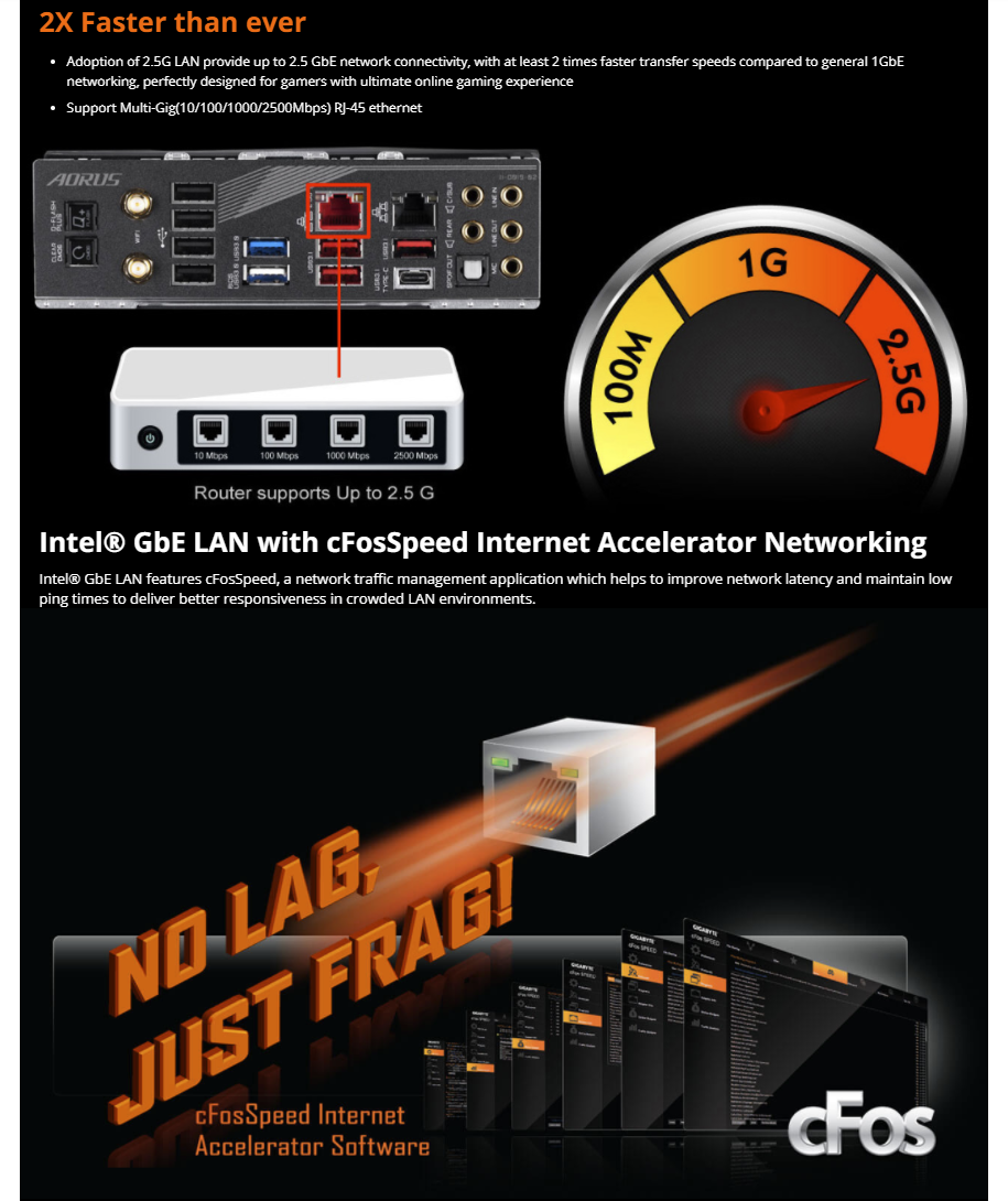 GIGABYTE X570 AORUS MASTER AMD Ryzen 3000 PCIe 4.0 SATA 6Gb/s USB 3.2 AMD X570 ATX Motherboard