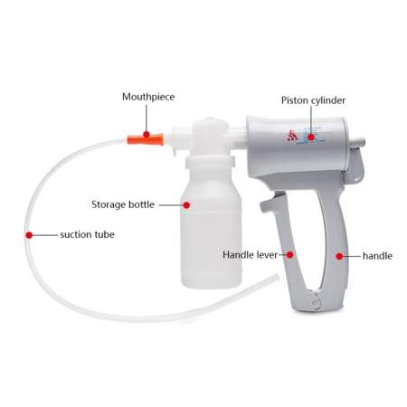 Handheld Sputum Suction Device