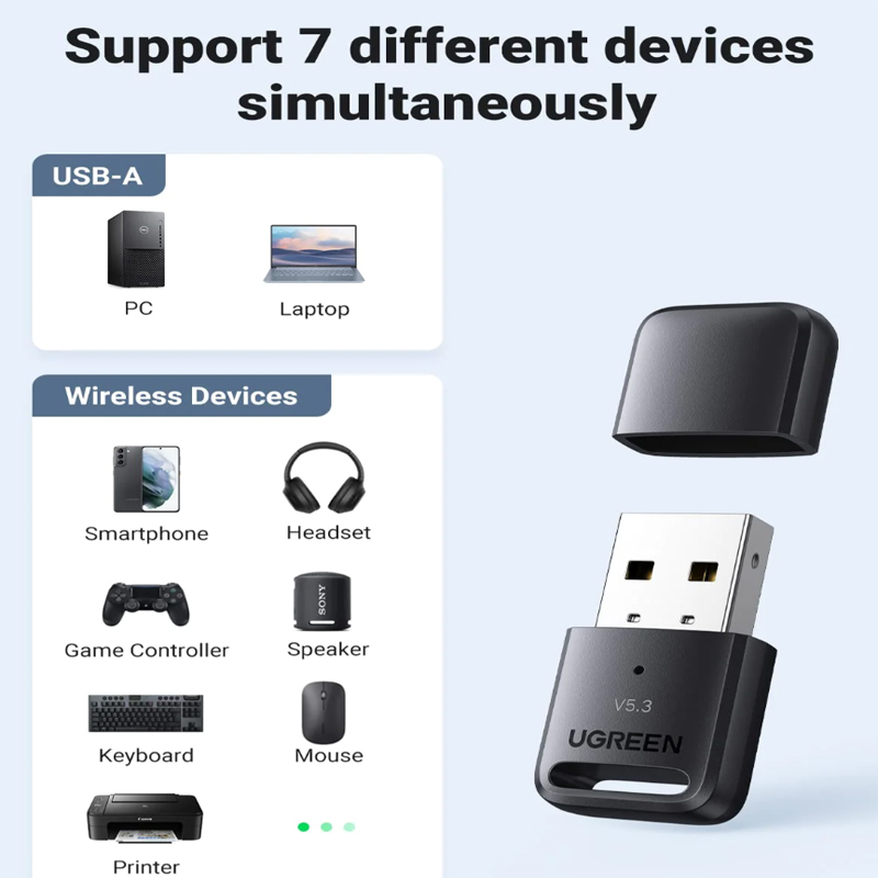 UGREEN 90225 Bluetooth Adapter, USB Bluetooth 5.3 Adapter for PC