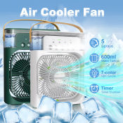 SmartCool Mini Industrial Air Conditioner