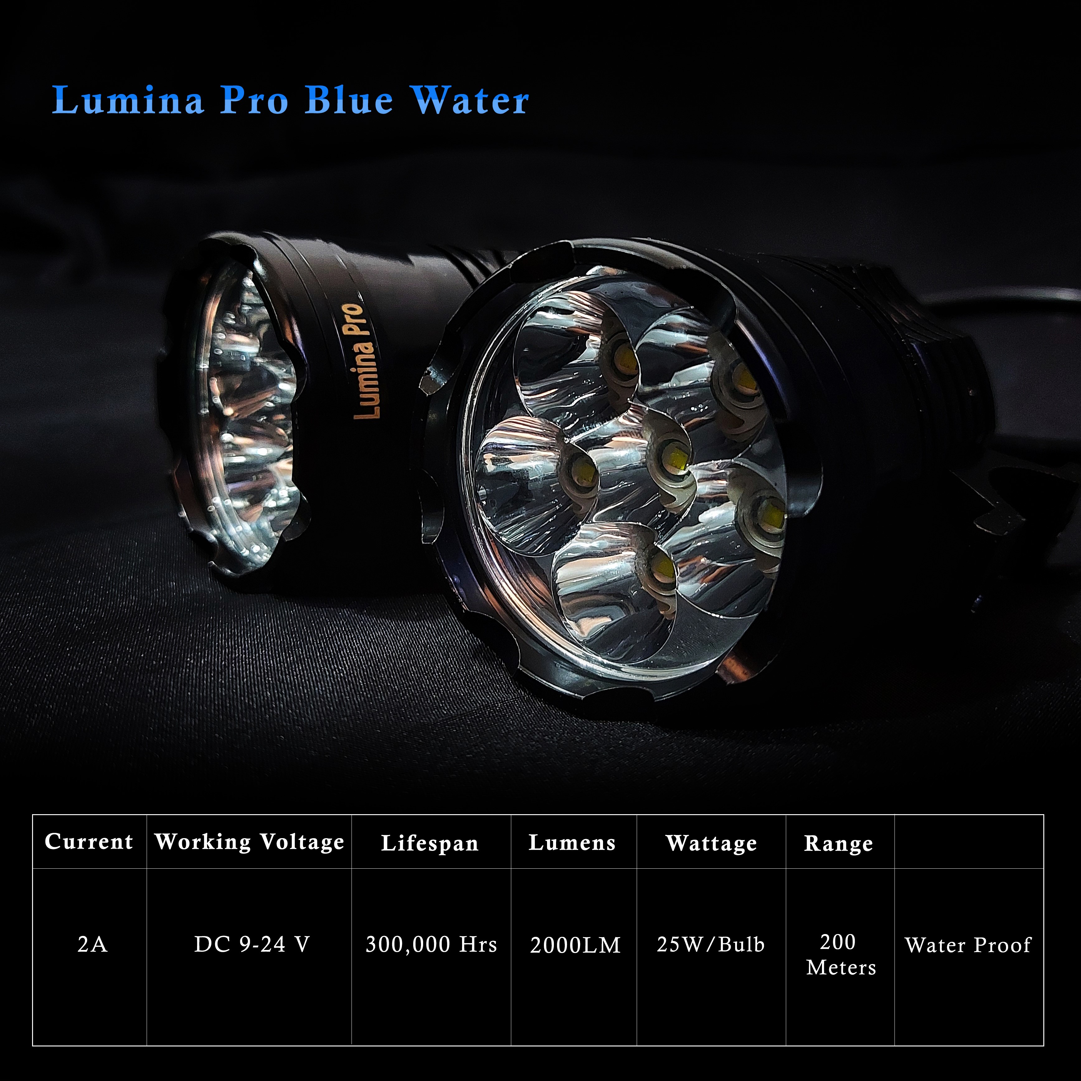 bluewater led