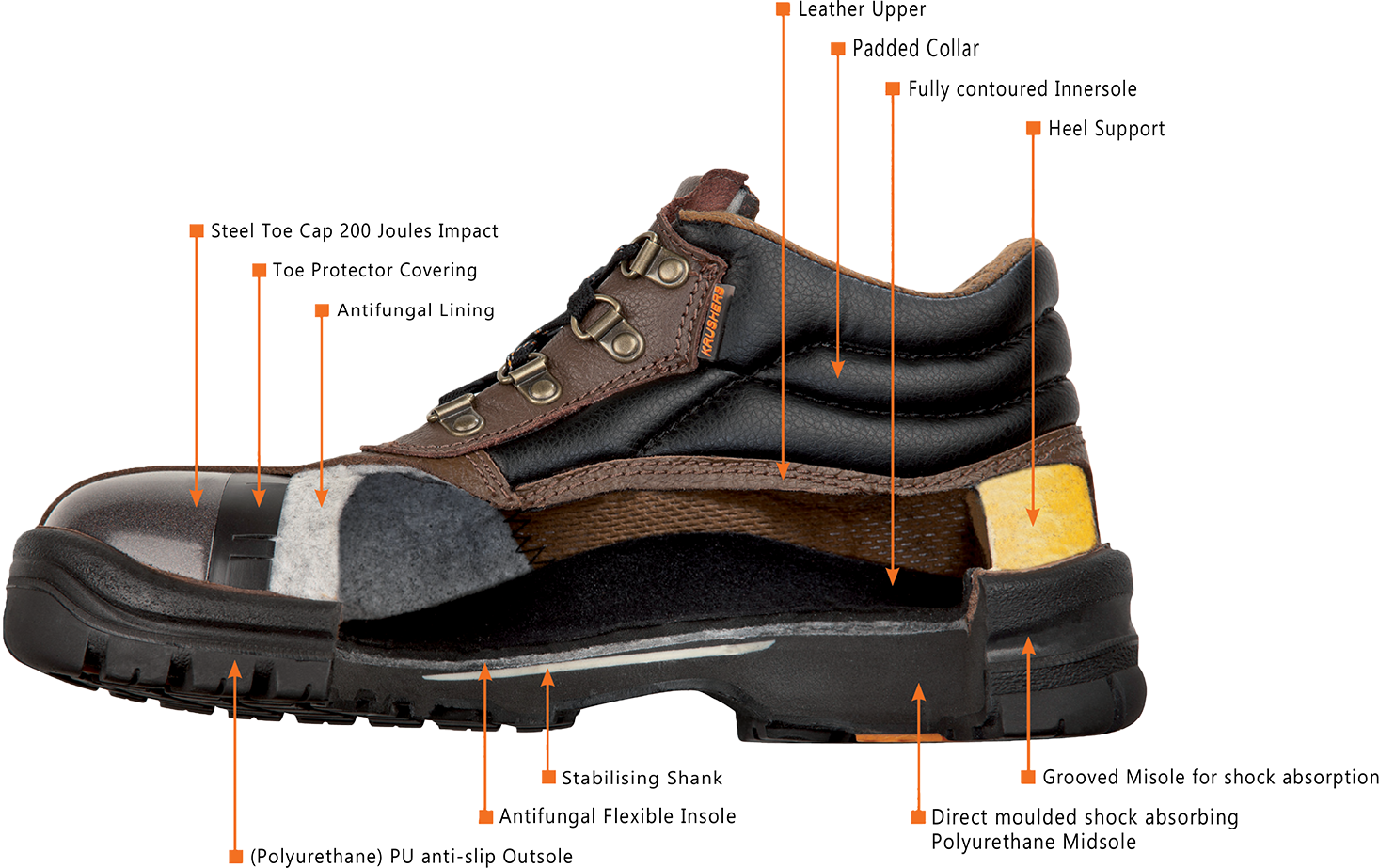 Buy > krusher safety boots > in stock