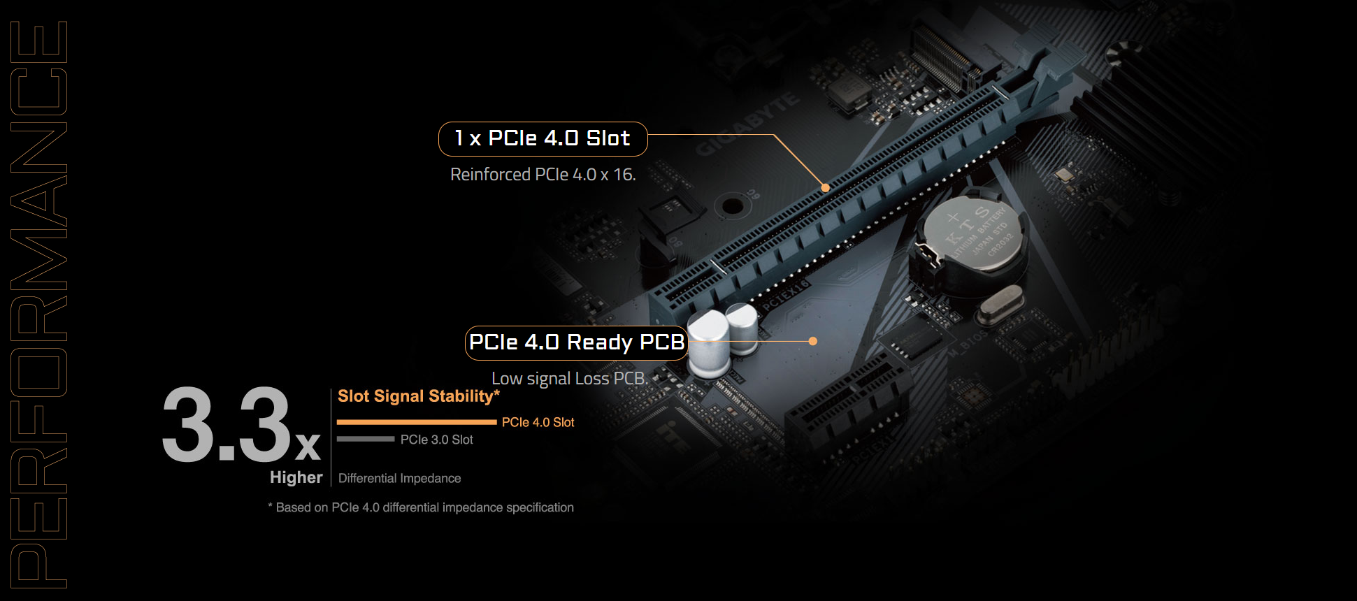 Gigabyte H610M H V2 DDR4 Intel 12th and 13th LGA 1700 Gen Motherboard